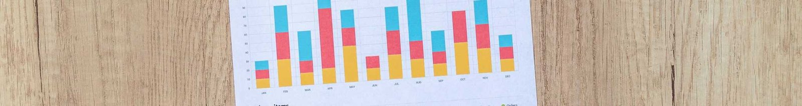 De business case voor inschrijven op Dynamische Aankoopsystemen